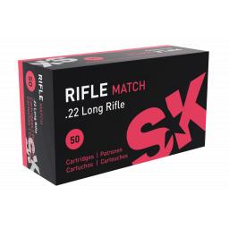 SK-Rfile-Match-1024x683.png